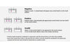 SD Biosensor Standard Q Covid-19 Ag Home Test Kit (1test/kit)