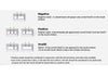 SD Biosensor Standard Q Covid-19 Ag Home Test Kit (25tests/kit)
